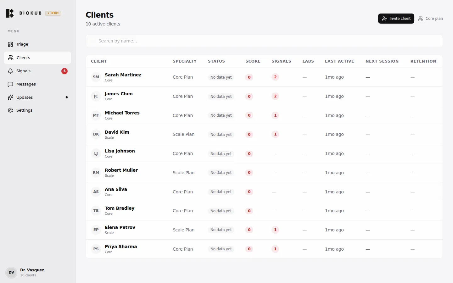 Client list — plans, scores, retention