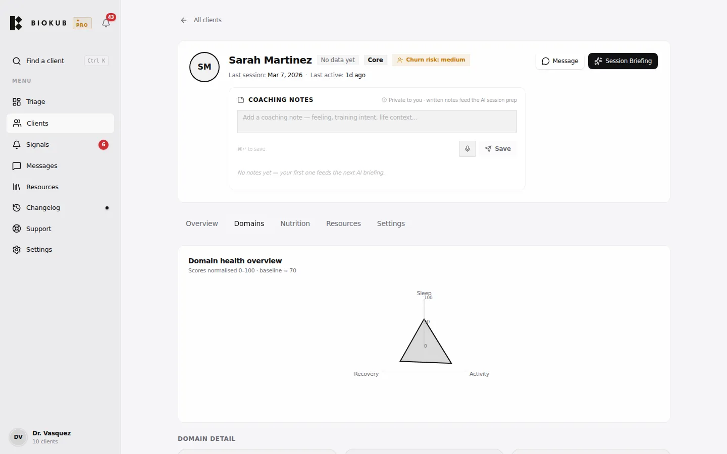 Client domains — sleep, recovery, activity, nutrition