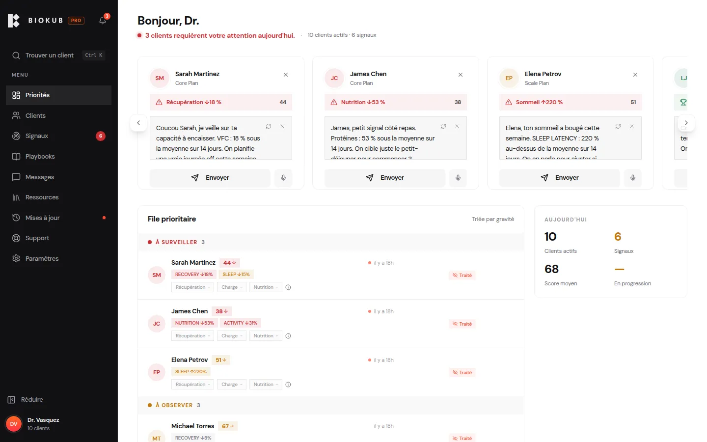 Triage du matin — tous vos clients en un coup d'œil