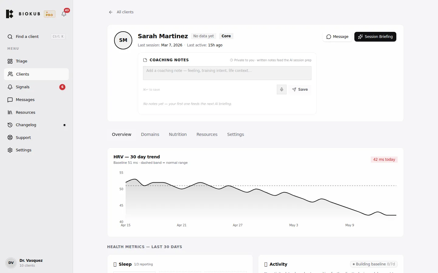 Client overview — 30 day HRV trend at a glance