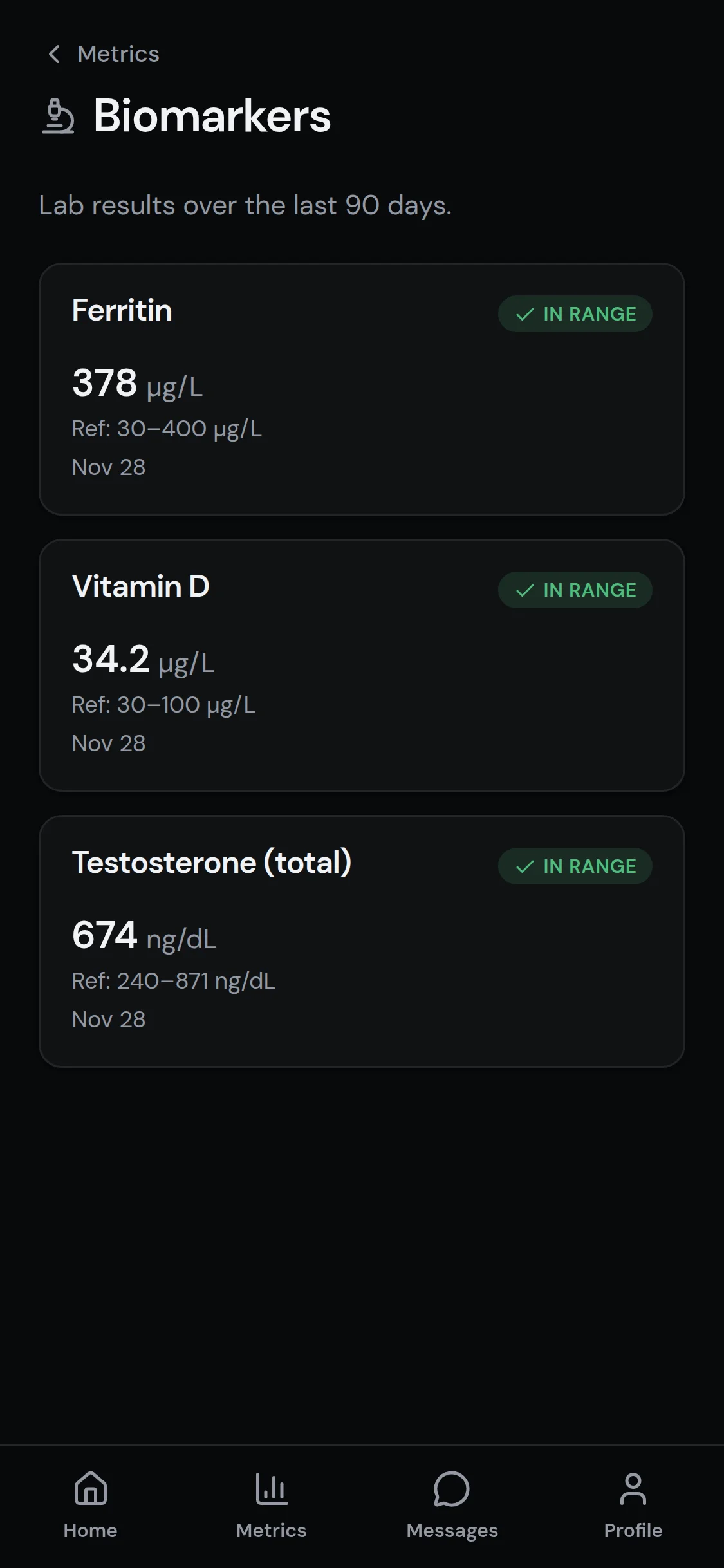 Lab results tracked over time, with reference ranges